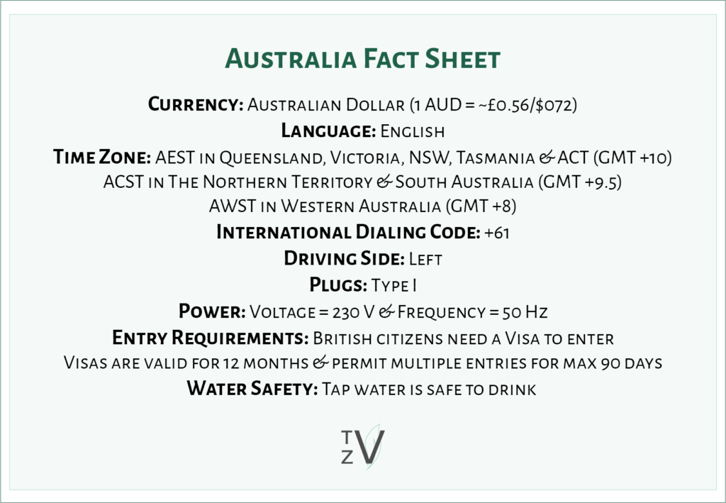 Vegan in Australia - Australia Fact Sheet