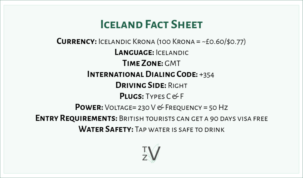 Iceland Factsheet